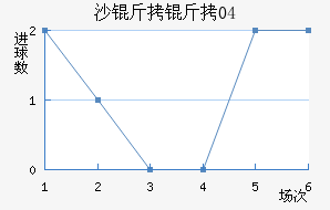 ɳ����04��������������