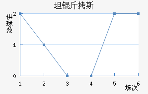 ̹����˹����������������