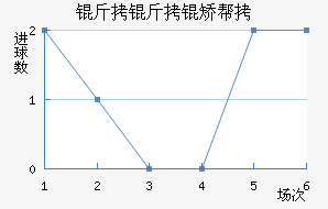 �����ð½�������������