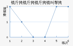 �������а½�������������