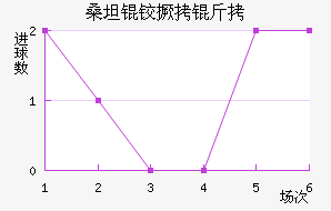 ɣ̹�¾�����������������
