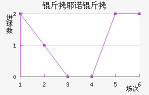 ��Үŵ�½�������������