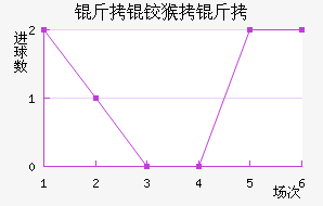 ���º��ɽ�������������