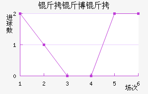 ���ﲩ����������������