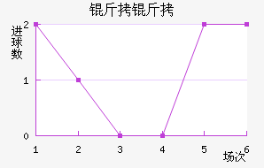 ���ֽ�������������