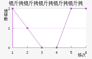 ���������ؽ�������������