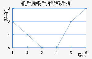 ����˹�Ͻ�������������