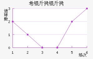 ϣ���˾�����������������