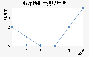 ������˹����������������