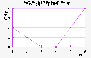 ˹�����˽�������������