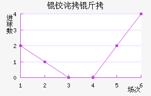 �²����ǽ�������������