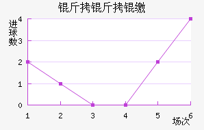 �����ɭ��������������