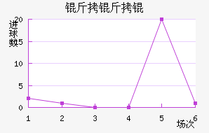 ����½�������������