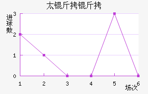 ̫��������������������