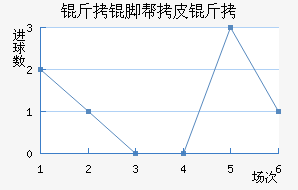 ���Ű�Ƥ�ؽ�������������