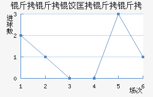 �����ȿ�������������������