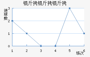 �����ɽ�������������