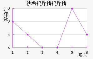 ɳϣ���ǽ�������������