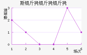 ˹�����Ͻ�������������