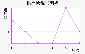 ���յٽ�������������