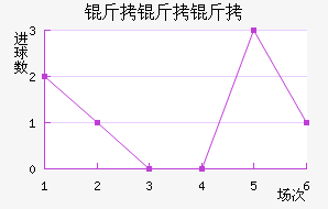 ��������������������