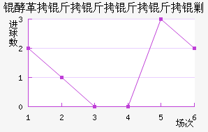 �����˹��������������