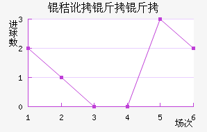 �ն������������������