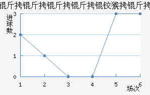 ���������º��ǽ�������������