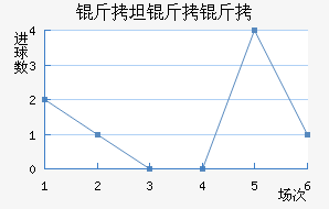 ��̹���޽�������������