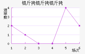 �����ɽ�������������