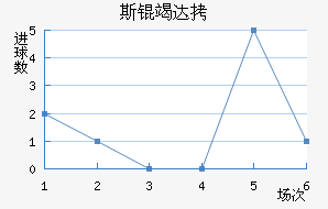 ˹�ߴ��������������