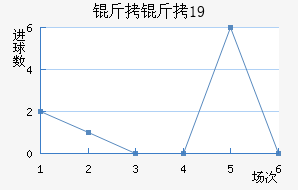 ���Һ�ķU19��������������