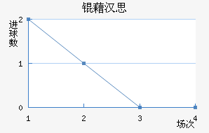 �庺˼��������������