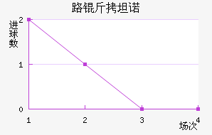 ·��̹ŵ��������������