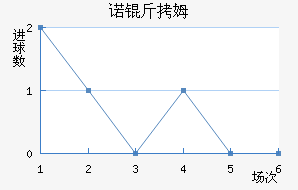 ŵ��ķ��������������