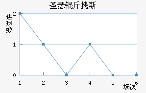 ʥɪ��˹�ᰲ��������������