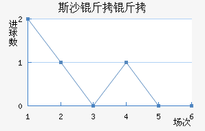 ˹ɳ���ؽ�������������