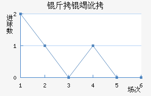 ���߶ٽ�������������