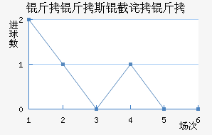 ����˹�ز��޽�������������