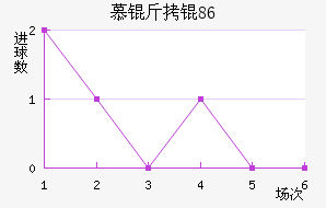 Ľ���1860��������������