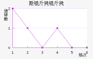 ˹���ֽ�������������