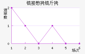 �ӱ�����������������