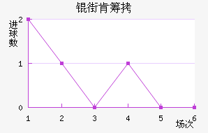 �ֿϳǽ�������������