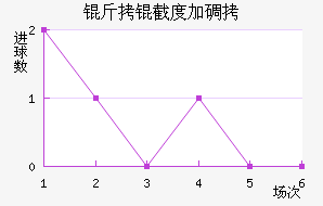 ���ضȼӵý�������������