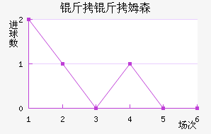 ����ķɭ��������������