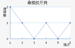 ɣ�½�˹����������������