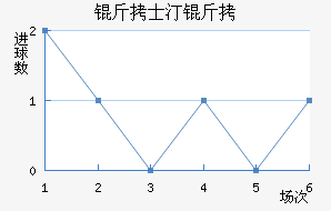 ��˹͢˹����������������