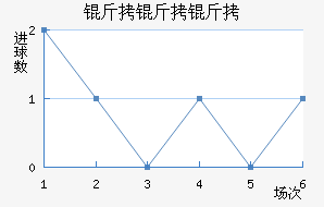 �����ٽ�������������