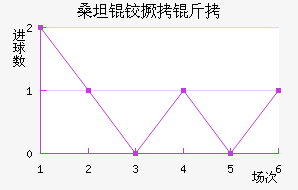 ɣ̹�¾�����������������