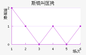 ˹�п˳ǽ�������������